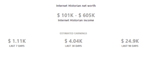 Internet Historian net worth