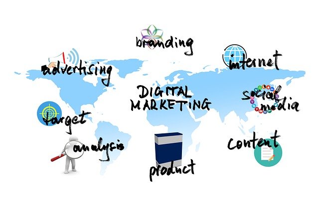 Core Concepts of Digital Marketing