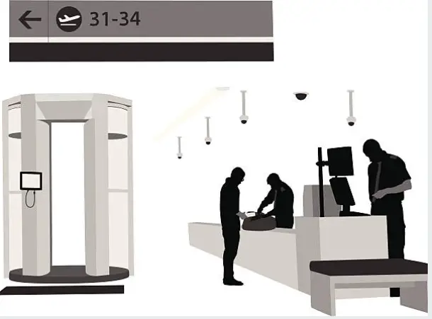 What Can Airport Scanners See in Luggage?