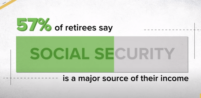 Social Security Hardship Payments Explained