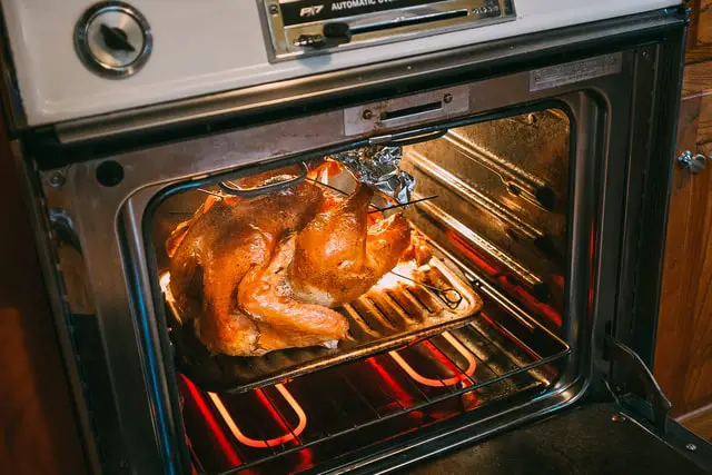 How Many Minutes Per Pound to Cook a Turkey?