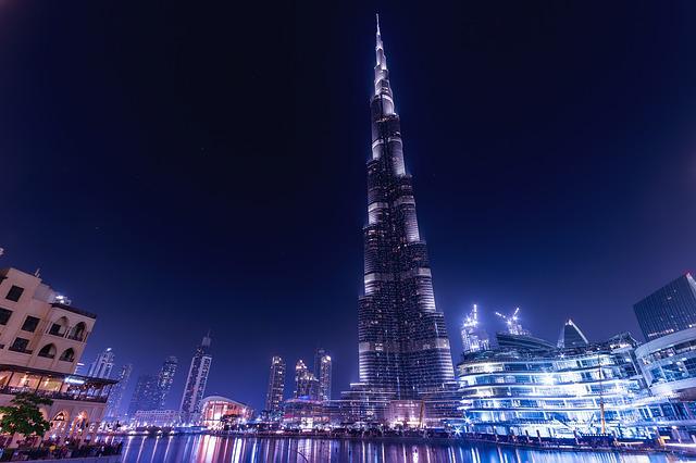 Best Real Estate Companies in UAE