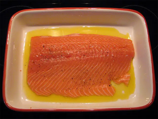 How Long to Bake Salmon at 400 Without Foil?