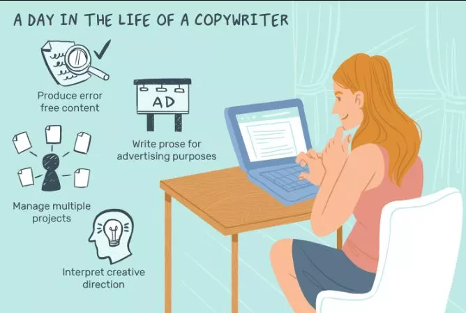 What Does a Copywriter Do in Marketing?