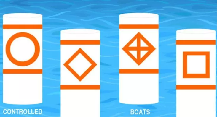 What Is a White Buoy With Orange Bands and an Orange Diamond?