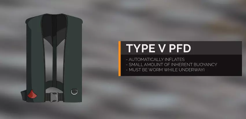 What's the Difference Between a Type 1 and a Type 5 PFD?