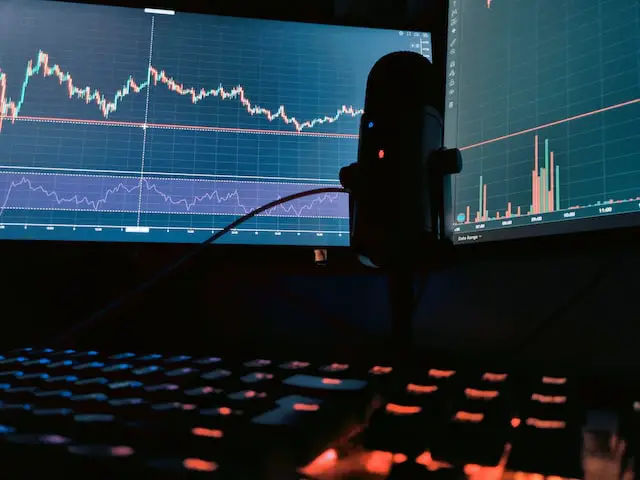 Best AI Software For Crypto Trading in 2023