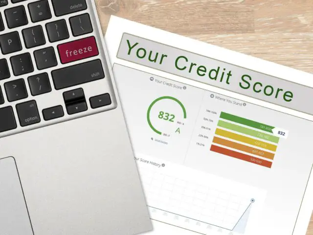 What Percent of the Population Has a Credit Score of 800 or Above?